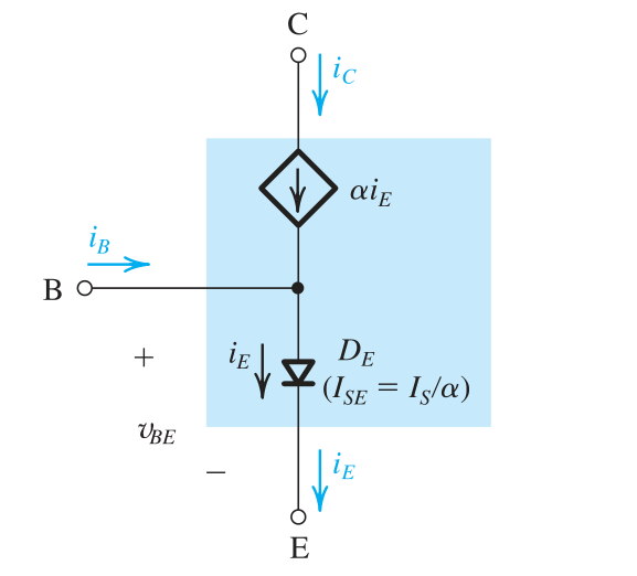 ic=aie模型